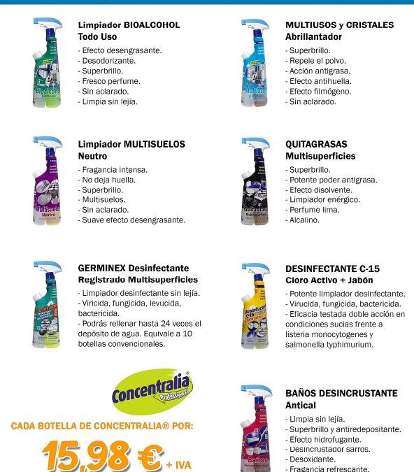 CONCENTRALIA